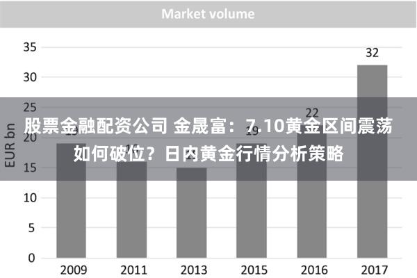 股票金融配资公司 金晟富：7.10黄金区间震荡如何破位？日内黄金行情分析策略