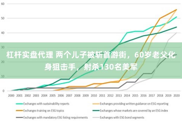 杠杆实盘代理 两个儿子被斩首游街，60岁老父化身狙击手，射杀130名美军