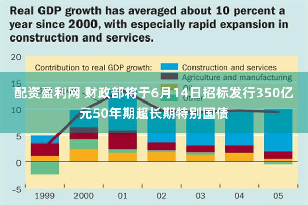 配资盈利网 财政部将于6月14日招标发行350亿元50年期超长期特别国债