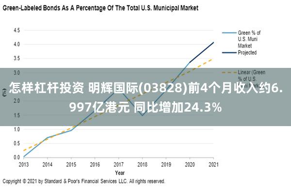 怎样杠杆投资 明辉国际(03828)前4个月收入约6.997亿港元 同比增加24.3%