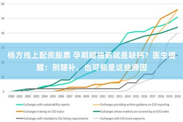 杨方线上配资股票 孕期腿抽筋就是缺钙？医生提醒：别瞎补，也可能是这些原因