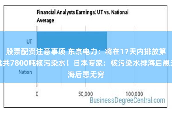 股票配资注意事项 东京电力：将在17天内排放第一批共7800吨核污染水！日本专家：核污染水排海后患无穷