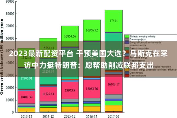 2023最新配资平台 干预美国大选？马斯克在采访中力挺特朗普：愿帮助削减联邦支出