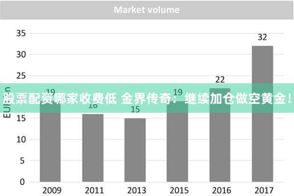 股票配资哪家收费低 金界传奇：继续加仓做空黄金！