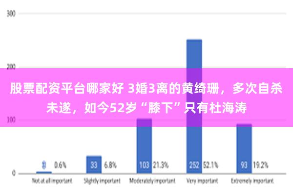 股票配资平台哪家好 3婚3离的黄绮珊，多次自杀未遂，如今52岁“膝下”只有杜海涛