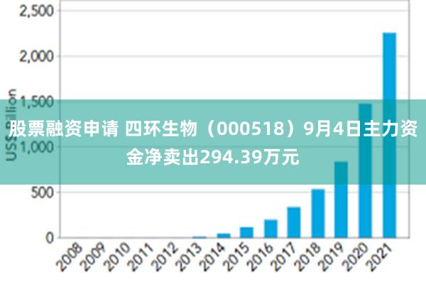 股票融资申请 四环生物（000518）9月4日主力资金净卖出294.39万元