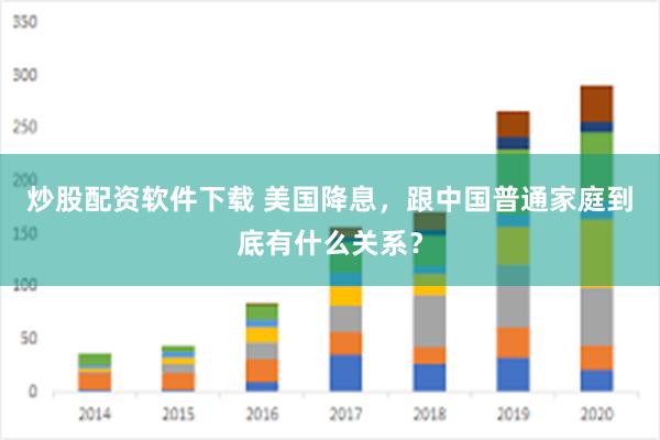 炒股配资软件下载 美国降息，跟中国普通家庭到底有什么关系？