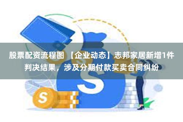 股票配资流程图 【企业动态】志邦家居新增1件判决结果，涉及分期付款买卖合同纠纷