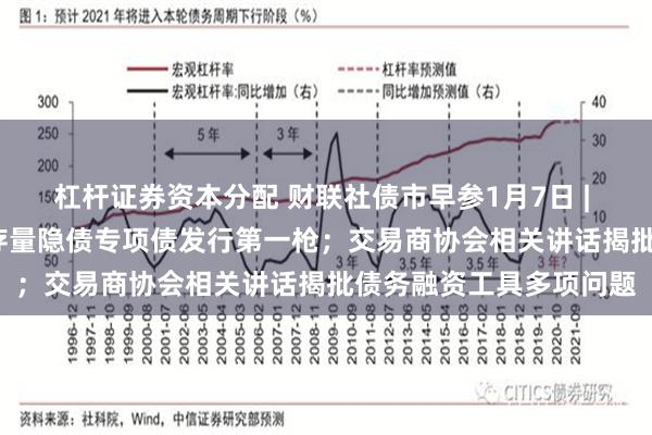 杠杆证券资本分配 财联社债市早参1月7日 | 青岛打响2025年置换存量隐债专项债发行第一枪；交易商协会相关讲话揭批债务融资工具多项问题