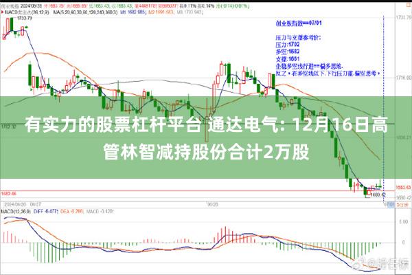 有实力的股票杠杆平台 通达电气: 12月16日高管林智减持股份合计2万股