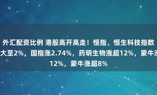 外汇配资比例 港股高开高走！恒指、恒生科技指数涨幅扩大至2%，国指涨2.74%，药明生物涨超12%，蒙牛涨超8%